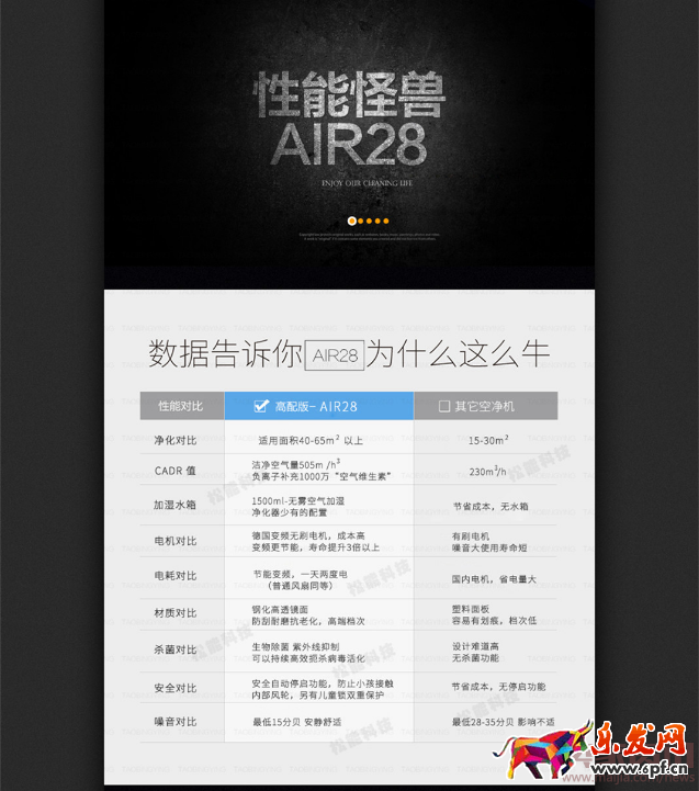 電器爆款描述頁的完成748.png