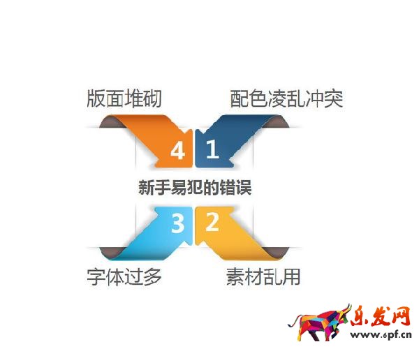 淘寶寶貝詳情頁設(shè)計
