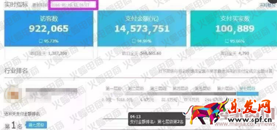 微淘單條閱讀量30萬+運營分享 微淘運營秘訣 電商人蝙蝠原創（下篇）有水印468.png