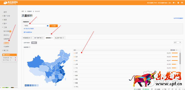 我是怎么做到鉆展連續(xù)5月回報(bào)10的?