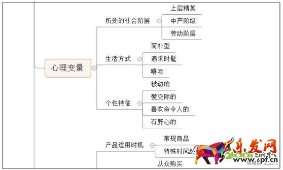 做淘寶你應(yīng)該怎么開始才算“成功的一半”