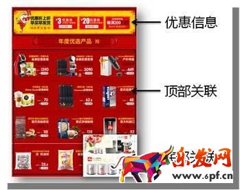 運營只正確的詳情頁設(shè)計思路疏導