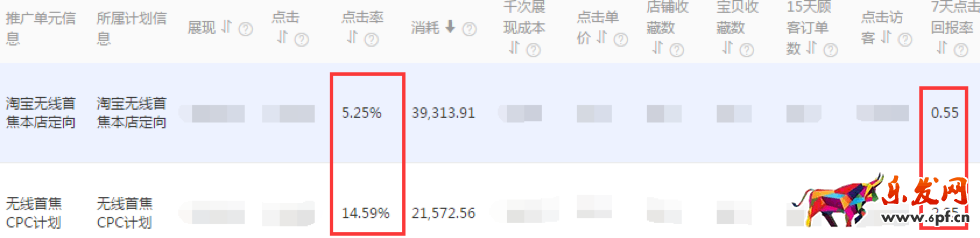 鉆展CPC使用攻略1.png