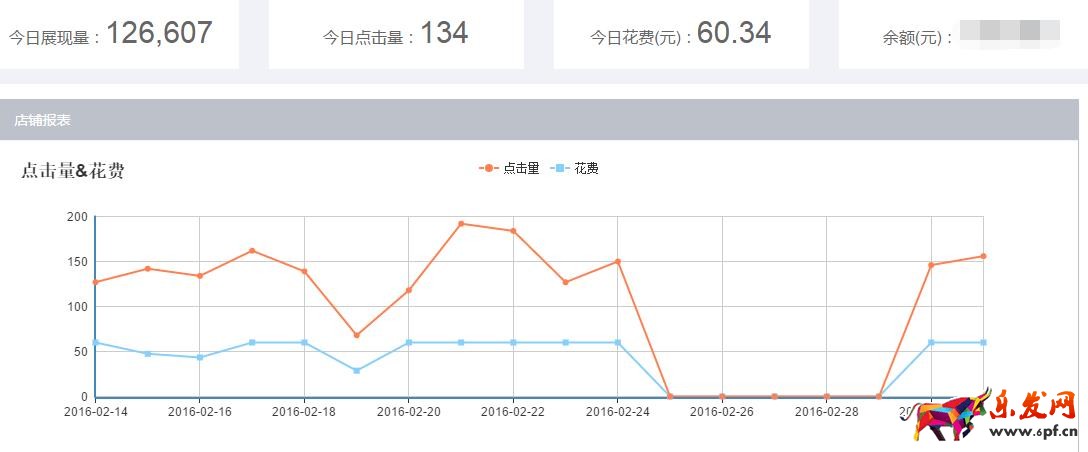 如何正確引導(dǎo)買家消費.jpg