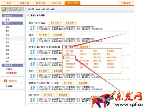 開網店選品要挑軟柿子捏3.jpg