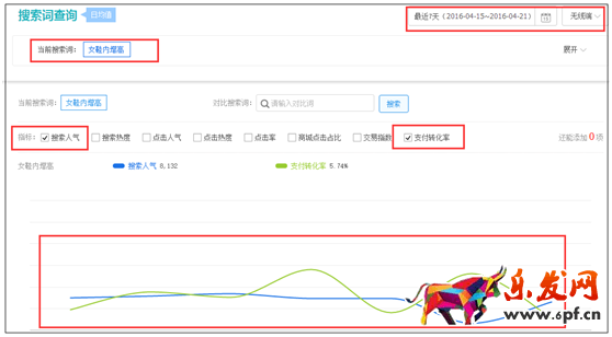 如何用好無(wú)線端免費(fèi)流量5.png