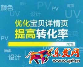 詳情頁優化