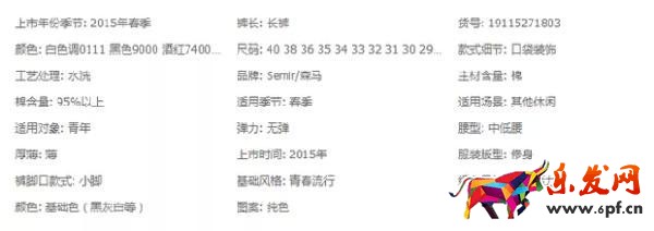 直通車怎么養詞選詞及優化