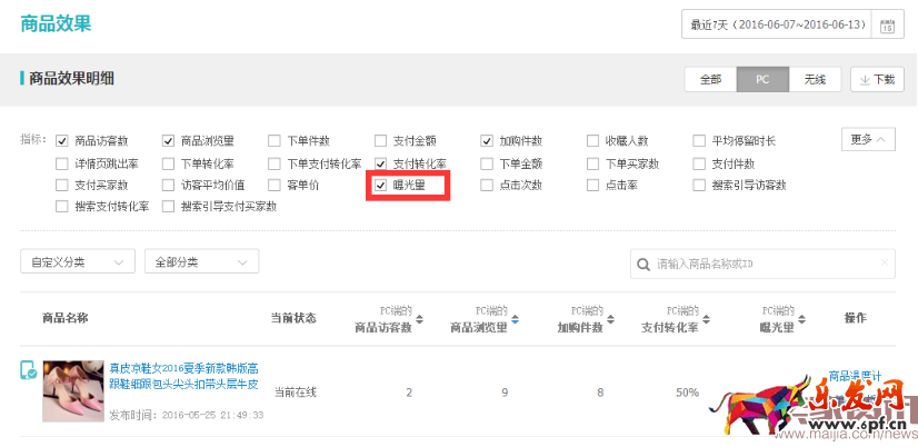 2016.06.21每天都在看生意參謀、你到底看了什么鬼？955.png
