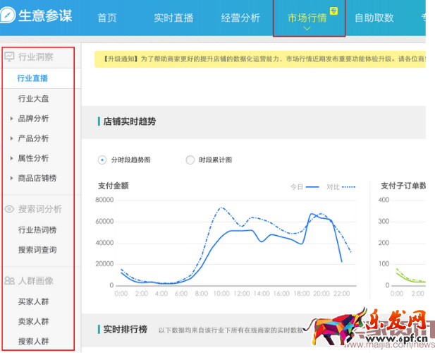 2016.06.21每天都在看生意參謀、你到底看了什么鬼？21.png