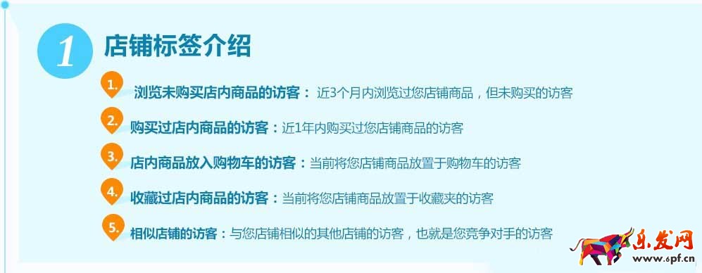 玩轉搜索人群才是上策1.jpg