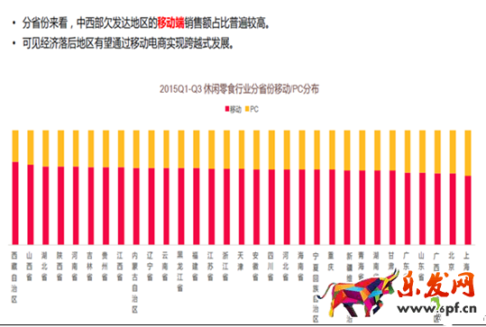 零食類(lèi)目的商家如何站住腳跟5.png