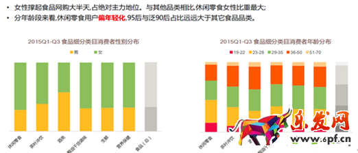零食類(lèi)目的商家如何站住腳跟3.png