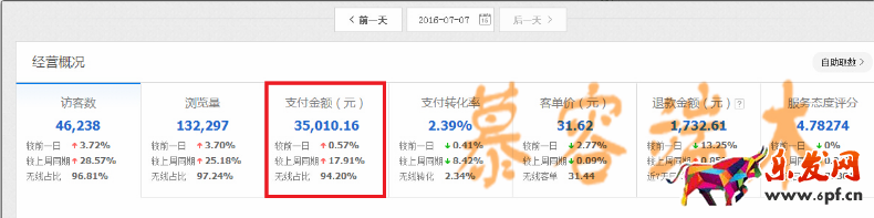 網紅時代，傳統淘寶怎么玩605.png