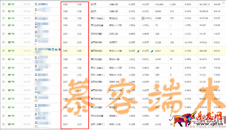 網紅時代，傳統淘寶怎么玩2283.png