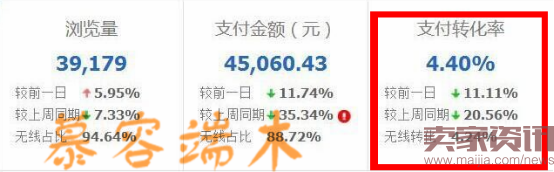 網紅時代，傳統淘寶怎么玩3708.png