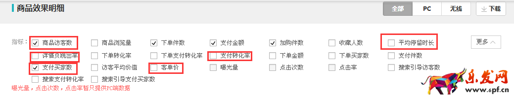 先優(yōu)化寶貝詳情頁(yè)1.png