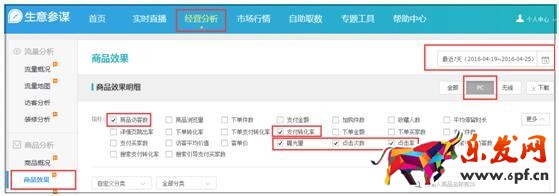 標題優化的意義在哪？點擊率怎樣算合理？3.jpg