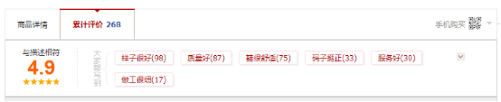 重金優(yōu)化店鋪不如分析對手運營9.png