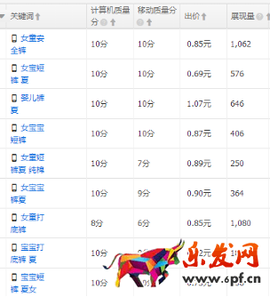 淘寶夏款怎么做？三招就搞定.png