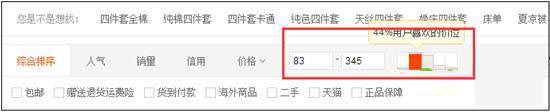 做好店鋪分析是運(yùn)營(yíng)基礎(chǔ)技能1.jpg