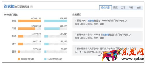 想做好的運(yùn)營(yíng)要必須要會(huì)選品7.jpg