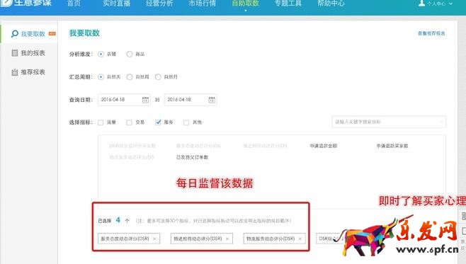 為小白解析無(wú)線搜索模型4.jpg