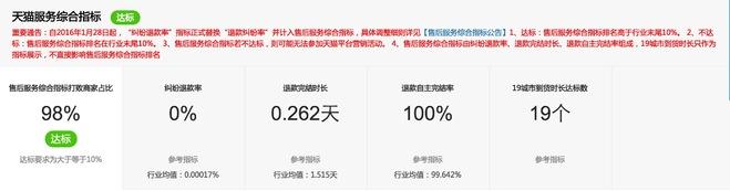 為小白解析無(wú)線搜索模型6.jpg