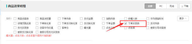 生意參謀數據背后的含義(六):營銷推廣