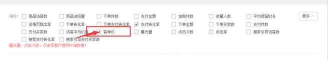 生意參謀數據背后的含義(六):營銷推廣