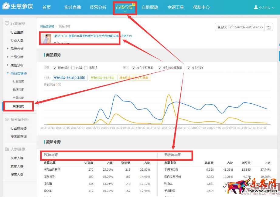 90%賣家都不知道的淘寶運營套路之2351148.png