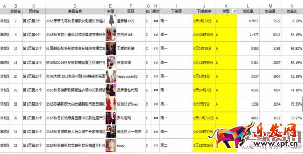 淘寶惠發現是什么？淘寶惠發現怎么使用？