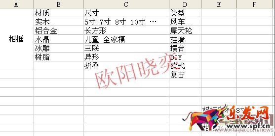無線端直通車如何獲取自然搜索流量？
