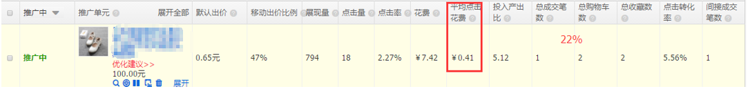 怎么提高直通車付費流量權(quán)重?