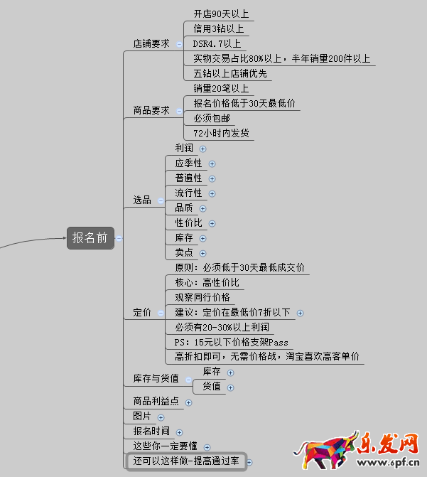 淘搶購(gòu)心得體會(huì).png