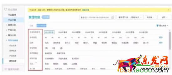 引爆無線搜索流量,三步輕松搞定
