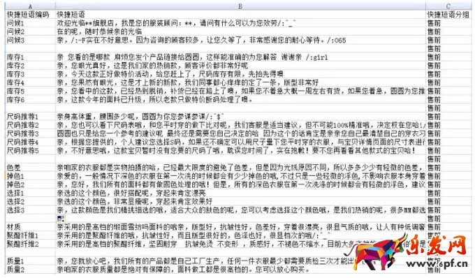 淘寶小白客服如何成為老司機3.jpg