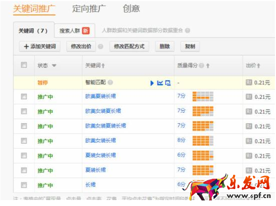 2016直通車養分方法1.png