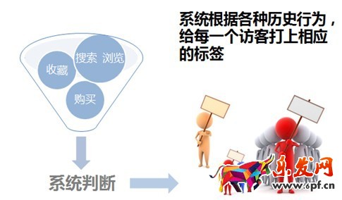 解析鉆展實(shí)戰(zhàn)技巧5.jpg