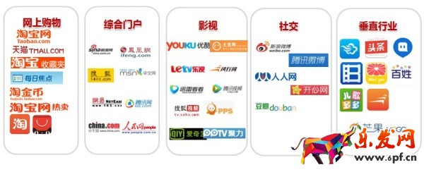 解析鉆展實(shí)戰(zhàn)技巧1.jpg