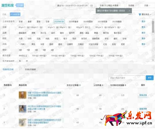 秋季新品推廣