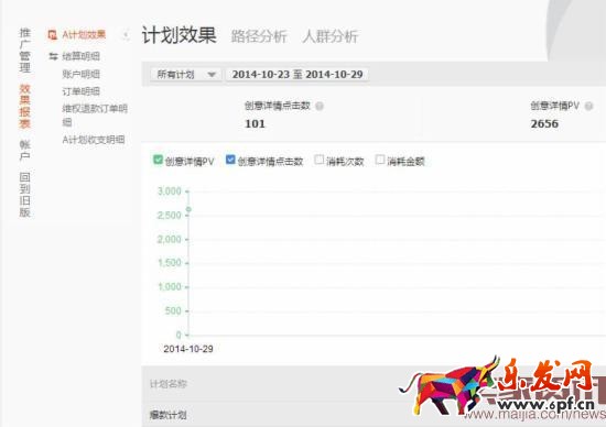 淘寶A計(jì)劃 2016備戰(zhàn)雙十一:淘寶客推廣獨(dú)家秘籍