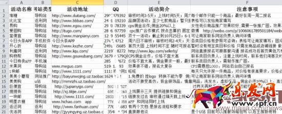 資源庫(kù) 2016備戰(zhàn)雙十一:淘寶客推廣獨(dú)家秘籍
