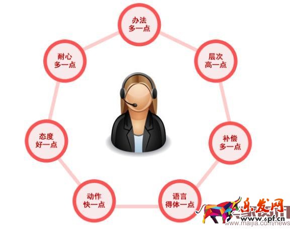淘寶新手賣家如何應(yīng)對買家投訴物流? 淘寶新手賣家如何應(yīng)對買家投訴物流?