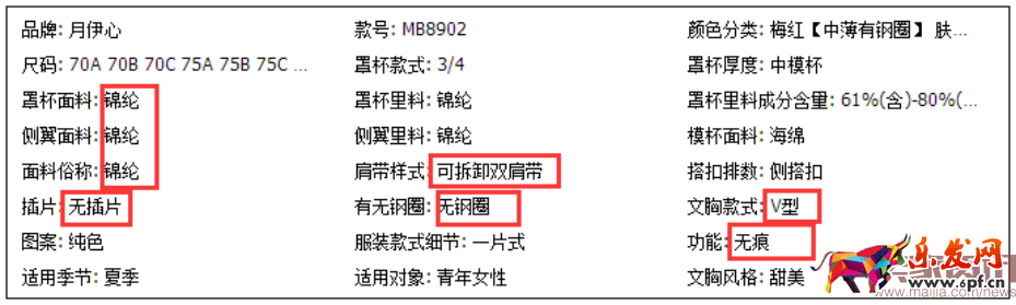 新品新店,搜索引擎會考核哪些指標?