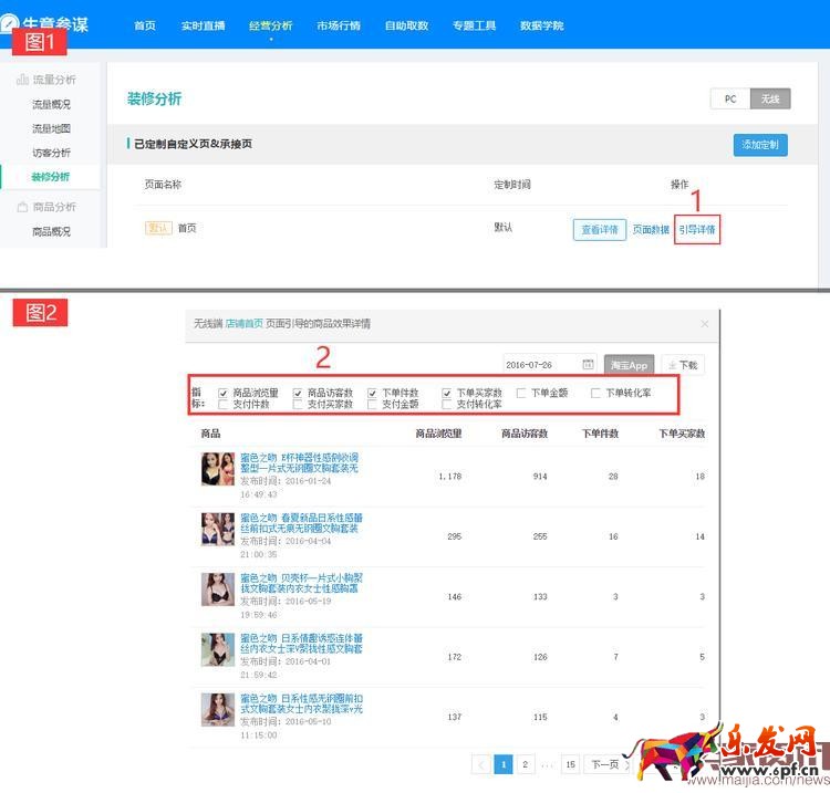如何使用生意參謀玩轉無線首頁？