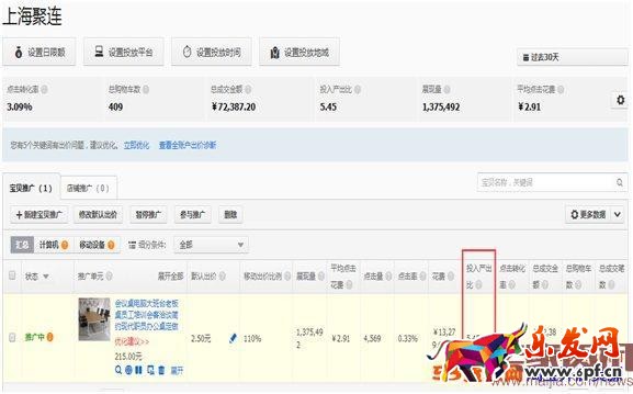 直通車(chē)ROI怎么優(yōu)化？