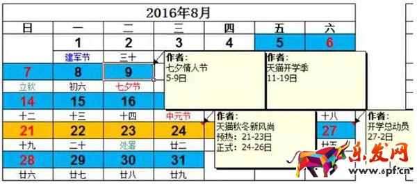 下半年淘系活動