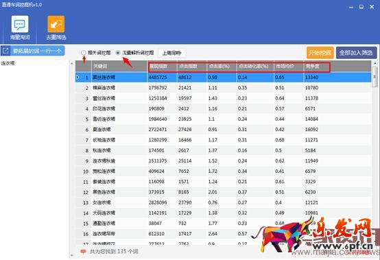 優化無線端,增加免費流量 優化無線端,增加免費流量