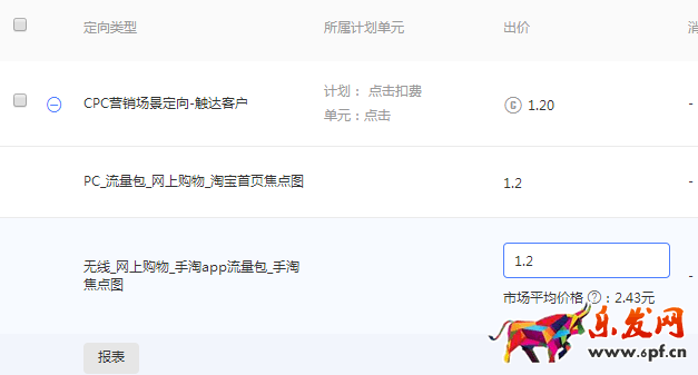 新手賣家如何玩轉(zhuǎn)“智鉆”版鉆展?